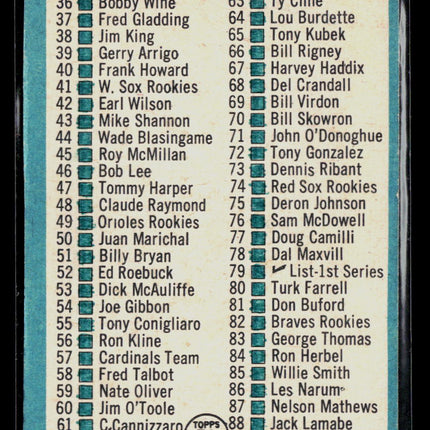 1965 Topps Checklist #79
