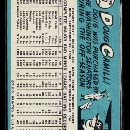 1965 Topps Doug Camilli #77