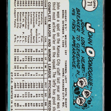 1965 Topps John O'Donoghue #71