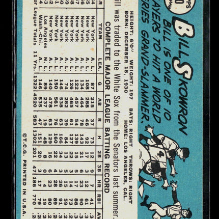 1965 Topps Bill Skowron #70