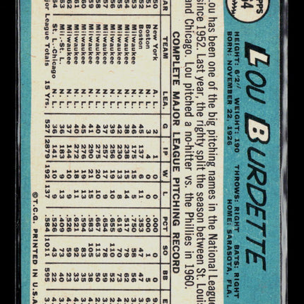 1965 Topps Lou Burdette #64