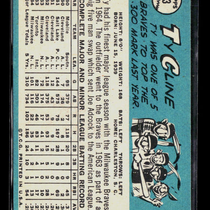 1965 Topps Ty Cline #63