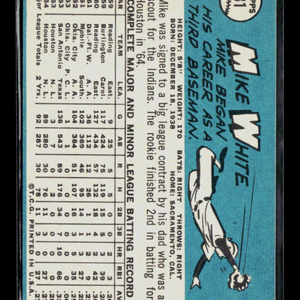 1965 Topps Mike White #31