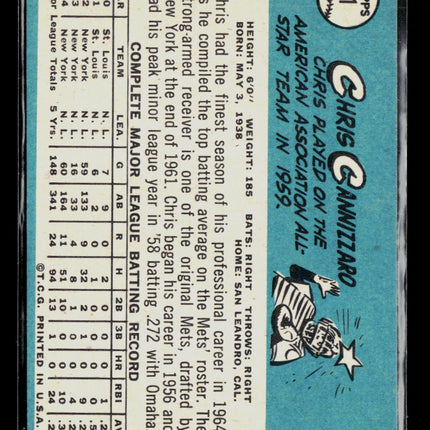 1965 Topps Chris Cannizzaro #61