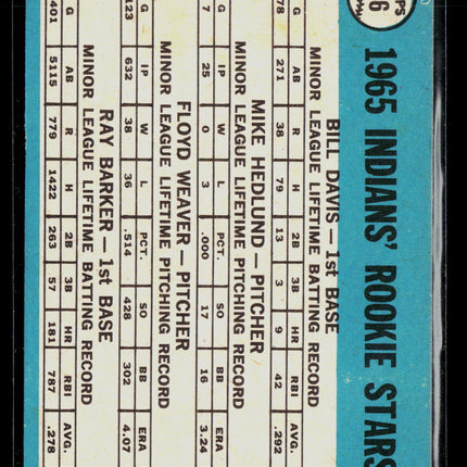1965 Topps Mike Hedlund Floyd Weaver Ray Barker Bill Davis #546