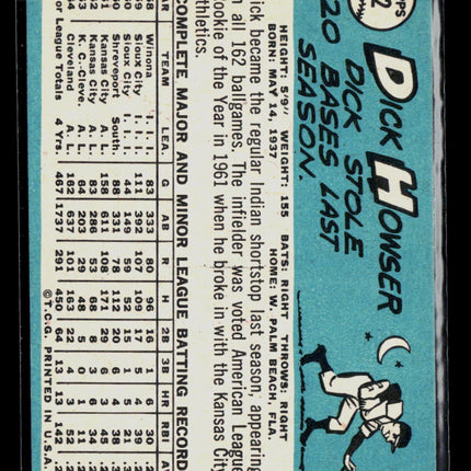 1965 Topps Dick Howser #92