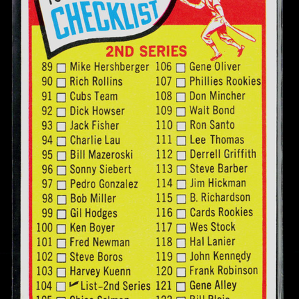 1965 Topps Checklist #104