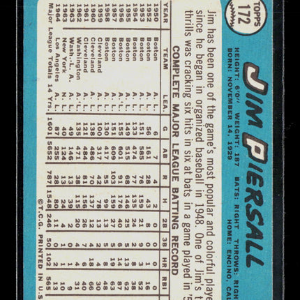 1965 Topps Jim Piersall #172