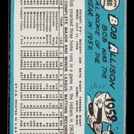 1965 Topps Bob Allison #180
