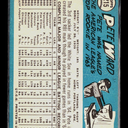 1965 Topps Pete Ward #215