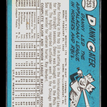 1965 Topps Danny Cater #253
