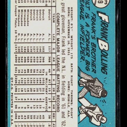 1965 Topps Frank Bolling #269