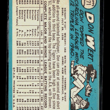 1965 Topps Don Wert #271