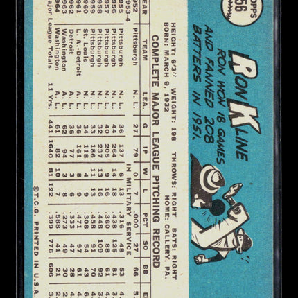 1965 Topps Ron Kline #56