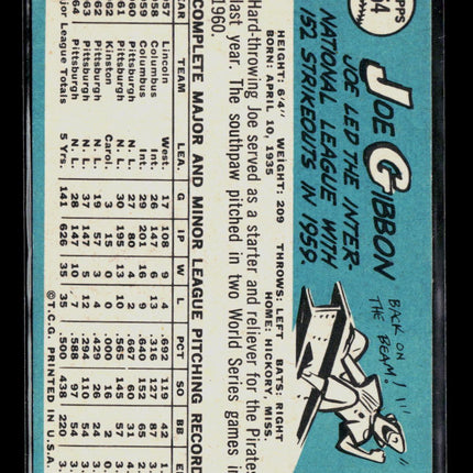 1965 Topps Joe Gibbon #54