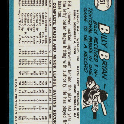 1965 Topps Billy Bryan #51