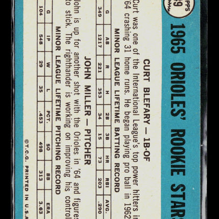 1965 Topps Curt Blefary John Miller #49