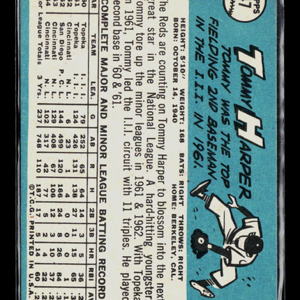 1965 Topps Tommy Harper #47