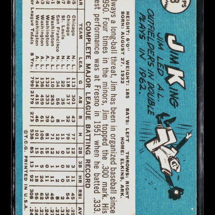 1965 Topps Jim King #38