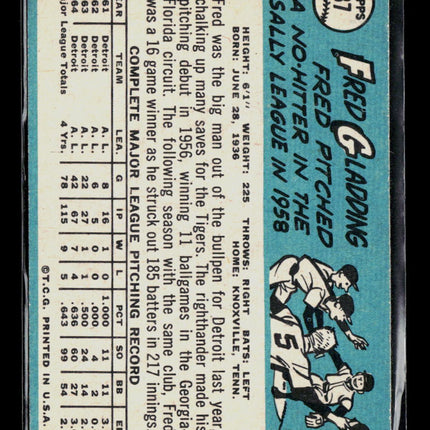 1965 Topps Fred Gladding #37