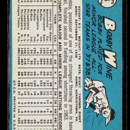 1965 Topps Bobby Wine #36