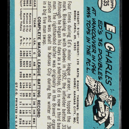 1965 Topps Ed Charles #35