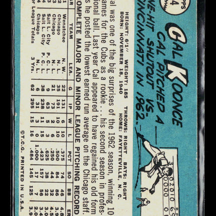 1965 Topps Cal Koonce #34