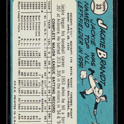 1965 Topps Jackie Brandt #33