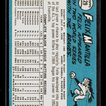 1965 Topps Felix Mantilla #29