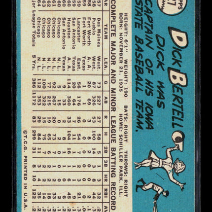 1965 Topps Dick Bertell #27