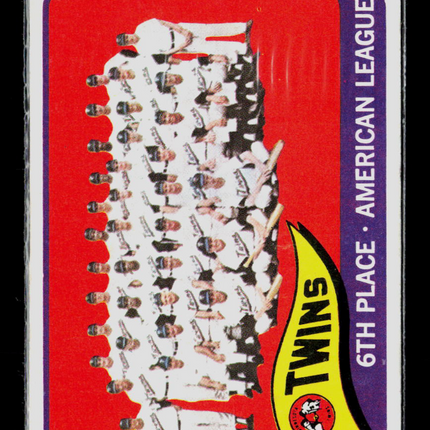 1965 Topps Minnesota Twins #24
