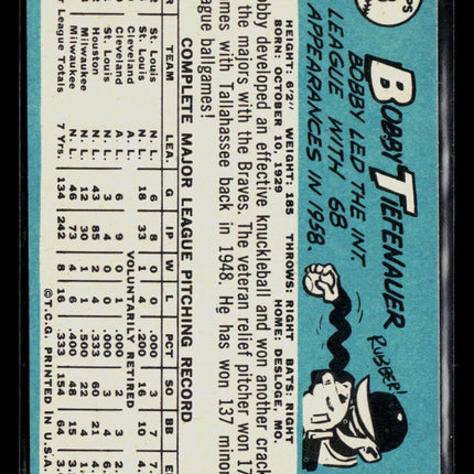 1965 Topps Bob Tiefenauer #23