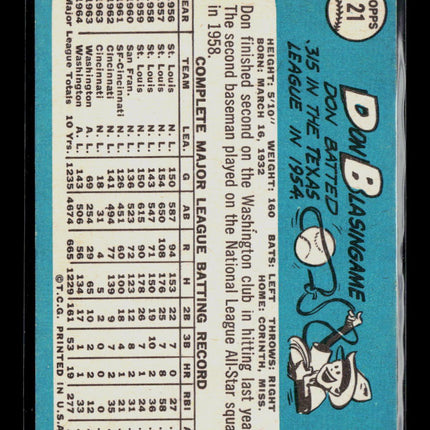 1965 Topps Don Blasingame #21
