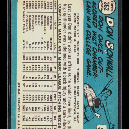 1965 Topps Don Schwall #362