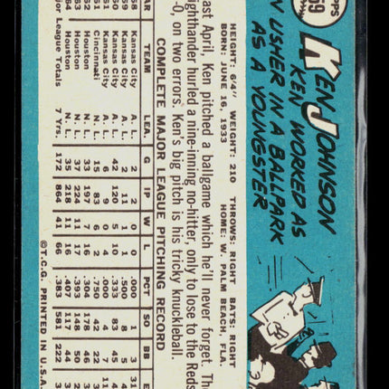 1965 Topps Ken Johnson #359