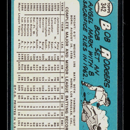 1965 Topps Bob Rodgers #342