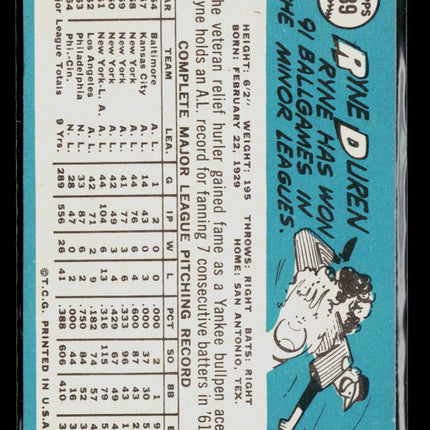 1965 Topps Ryne Duren #339