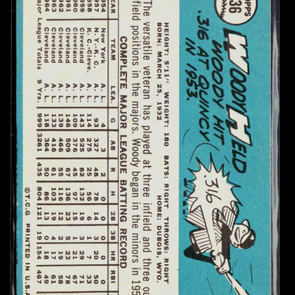 1965 Topps Woody Held #336