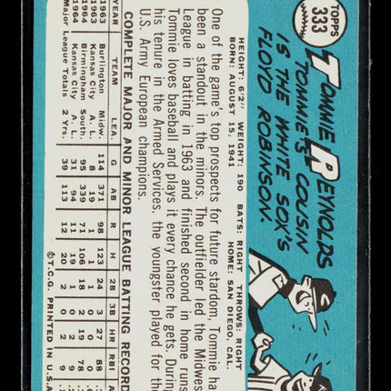 1965 Topps Tommie Reynolds #333