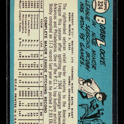 1965 Topps Bobby Locke #324