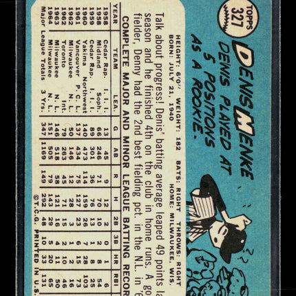 1965 Topps Denis Menke #327