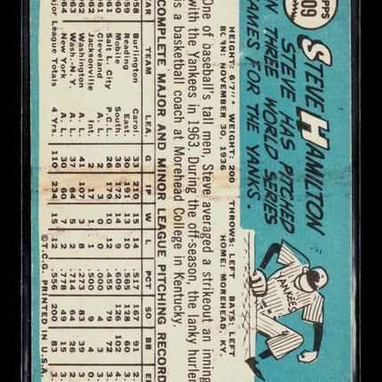 1965 Topps Steve Hamilton #309