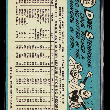 1965 Topps Dave Stenhouse #304