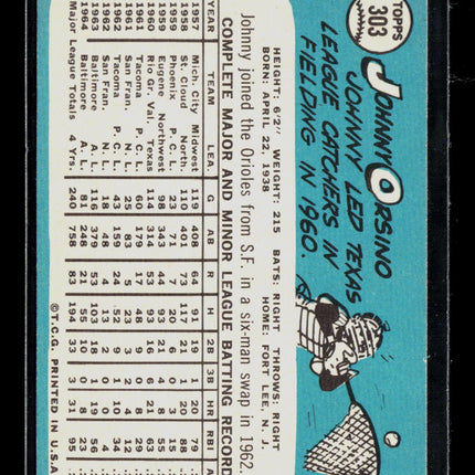 1965 Topps Johnny Orsino #303