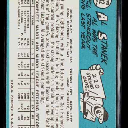 1965 Topps Al Stanek #302