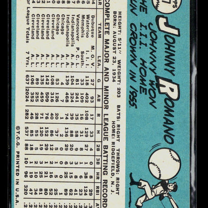 1965 Topps Johnny Romano #17
