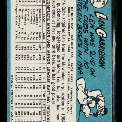 1965 Topps Len Gabrielson #14