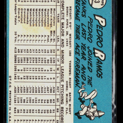1965 Topps Pedro Ramos #13