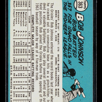1965 Topps Bob Johnson #363