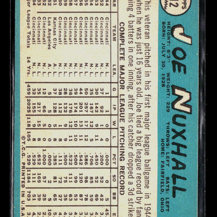 1965 Topps Joe Nuxhall #312